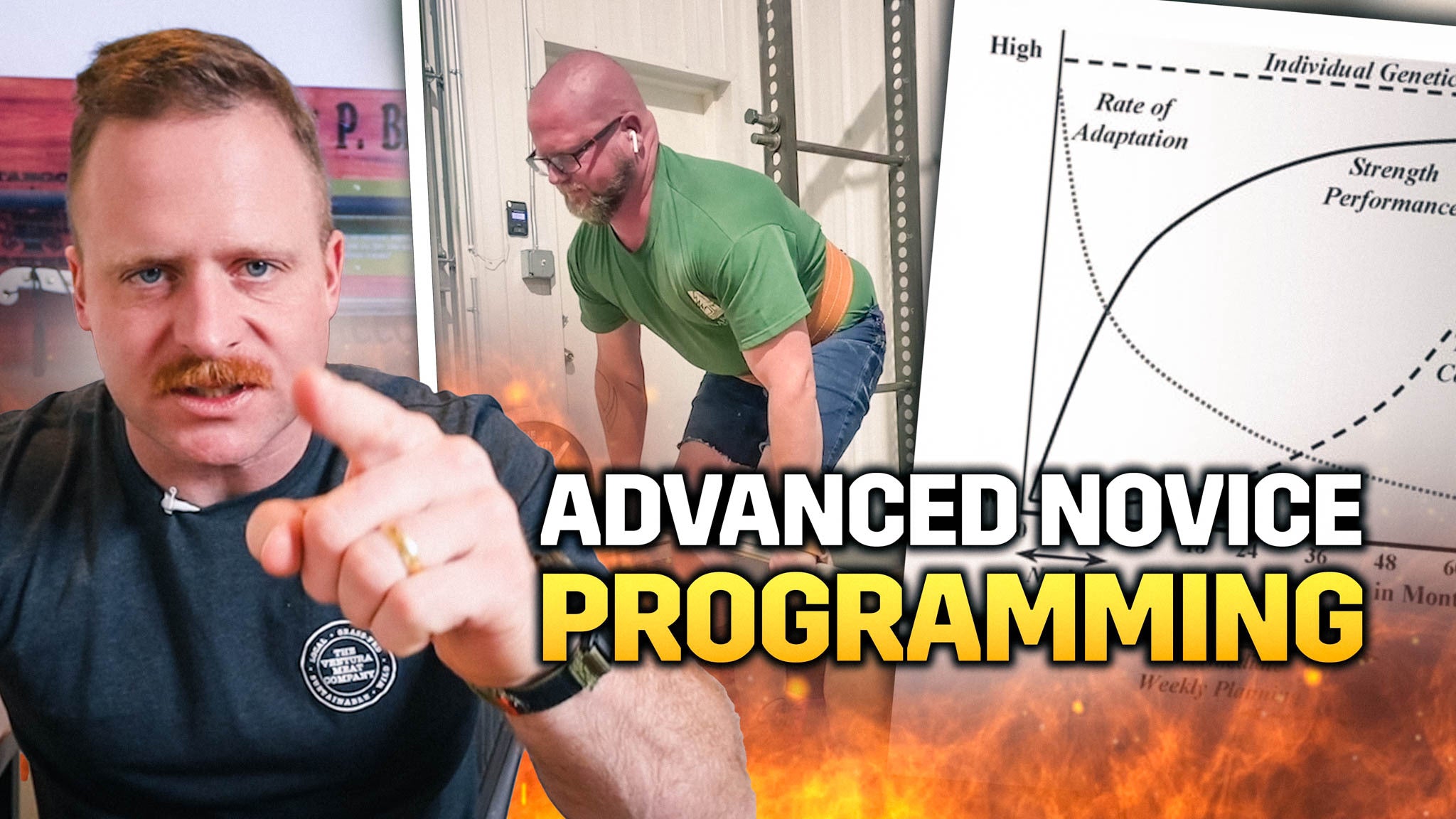 The Advanced Novice's Guide To Starting Strength – The Strength Co.